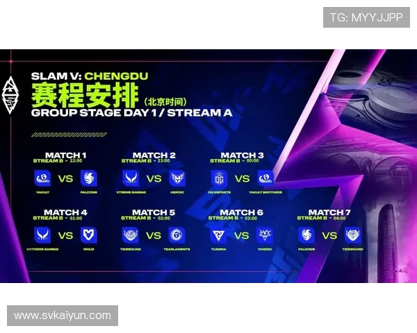 2026年Dota 2比赛在上海的精彩瞬间与战队分析